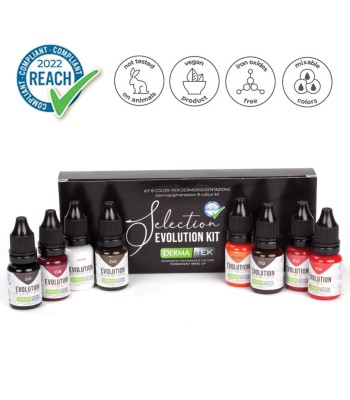 Selection Kit Evolution